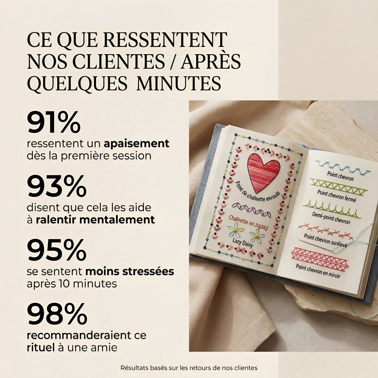 10 minutes pour retrouver le calme.
