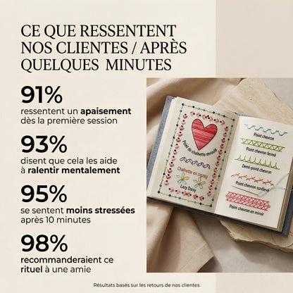 10 minutes pour retrouver le calme, point après point