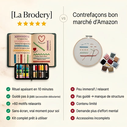 10 minutes pour retrouver le calme, point après point