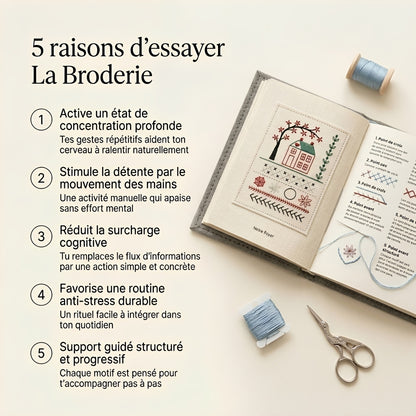 10 minutes pour retrouver le calme, point après point