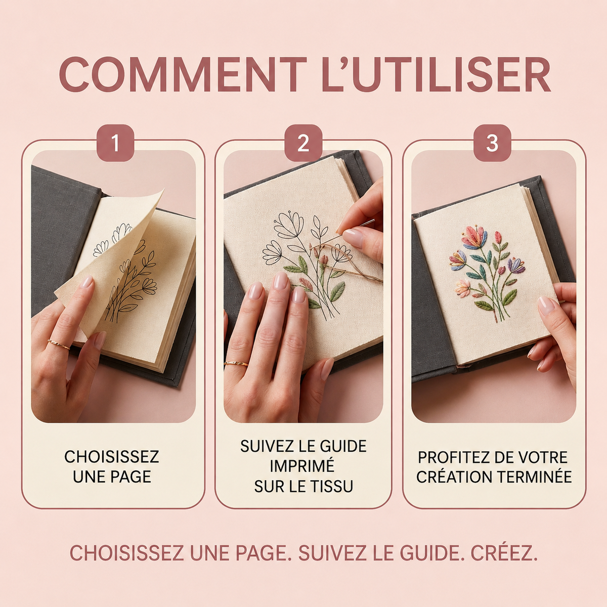 LIVRE DE BRODERIE GUIDÉE.