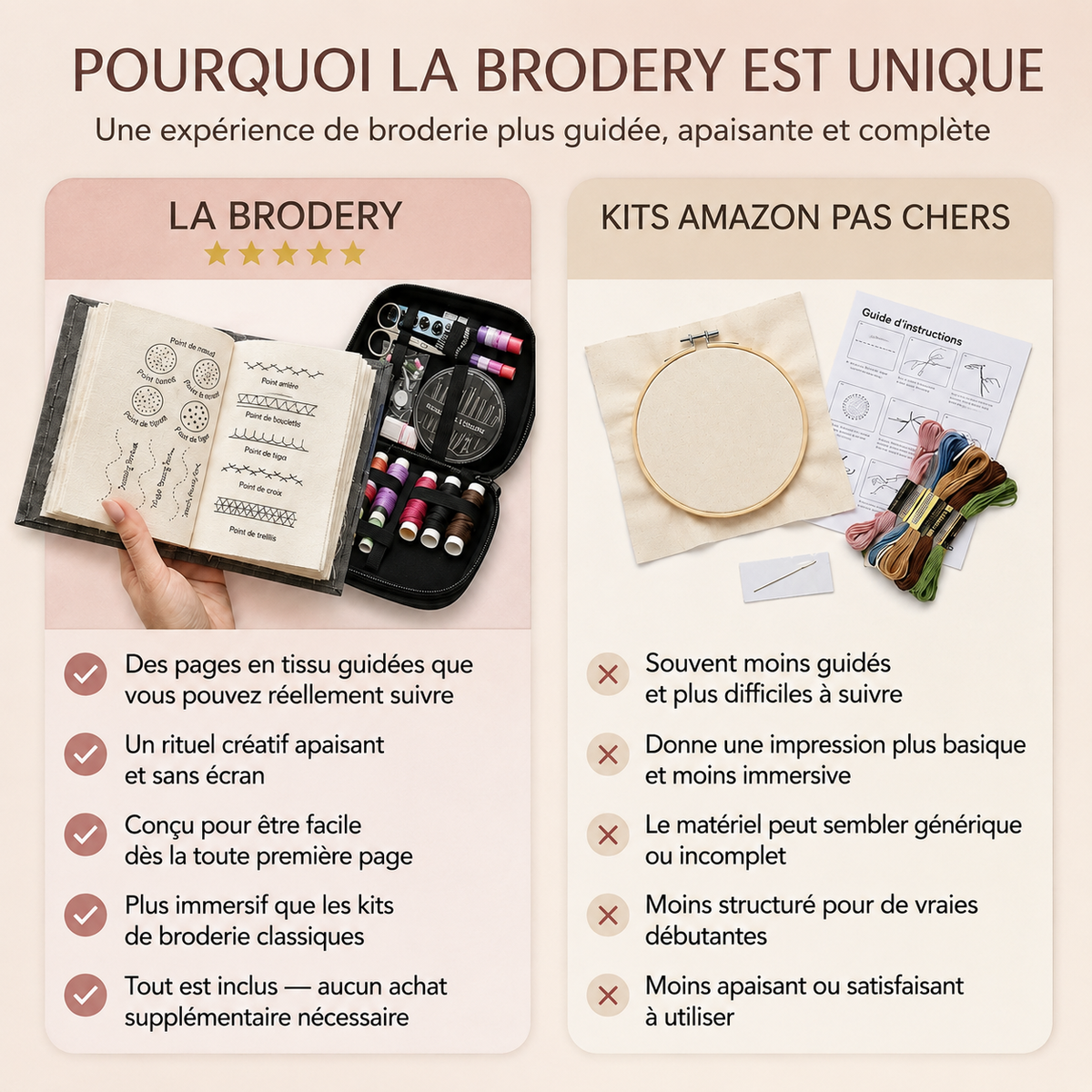 LIVRE DE BRODERIE GUIDÉE.