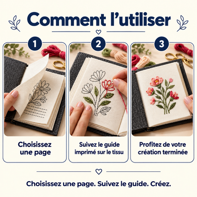 LIVRE DE BRODERIE GUIDÉE.