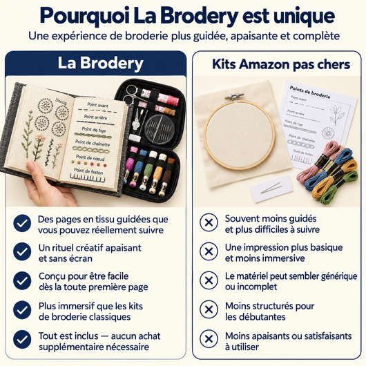 LIVRE DE BRODERIE GUIDÉE.
